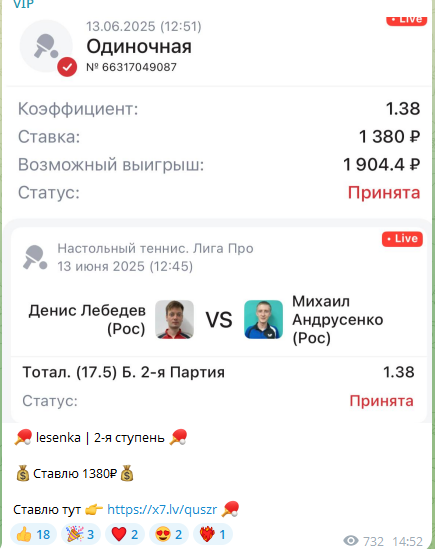 Бесплатный прогноз на ТБ