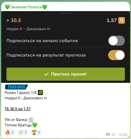 Бесплатный прогноз на теннис