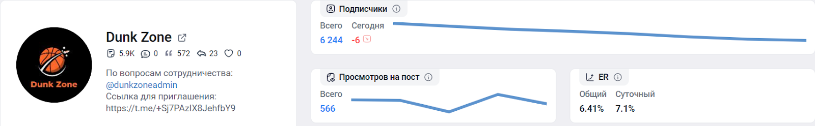 dunkzoneadmin