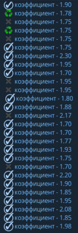 Коэффициенты прогнозов