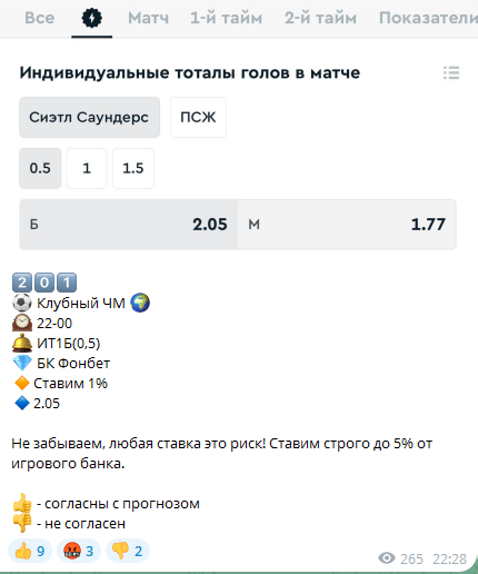 Прогноз на футбол