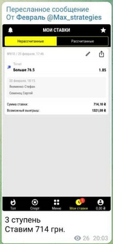 Прогноз на канале