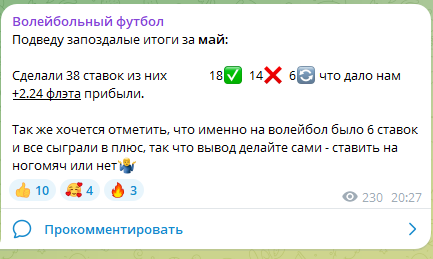 Статистика за все время