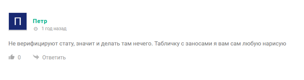 Total bet