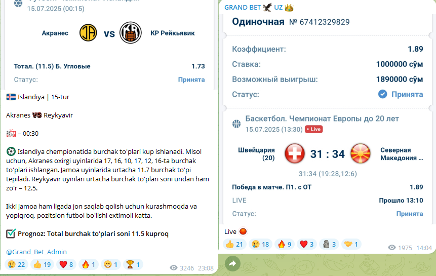 Бесплатные прогнозы канала