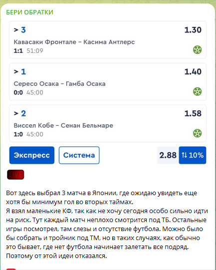 Экспресс каппера