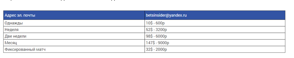 insiderbets ru