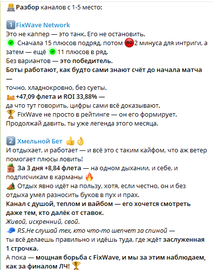 Описание призеров месяца Описание призеров месяца