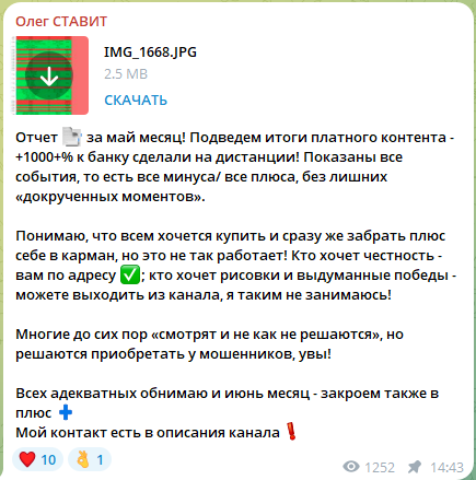 Отчет по платным прогнозам за май