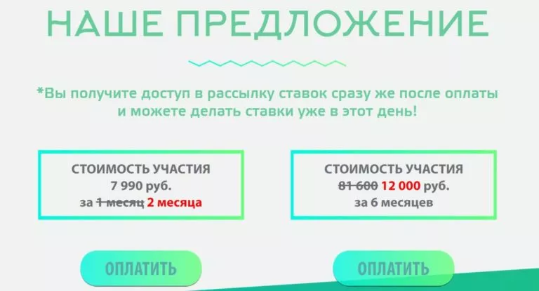Отзывы Спорт Анализ