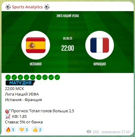 Прогноз на Лигу Наций УЕФА