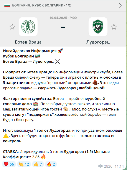 Прогноз по инсайдерской информации