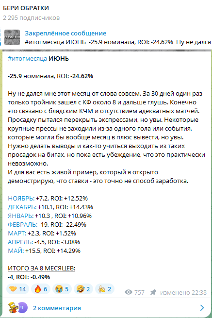 Статистика канала