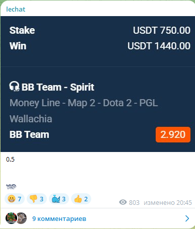 Ставка на DOTA 2
