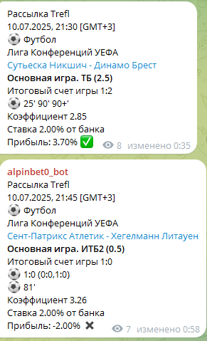 Ставки в рассылке Trefl