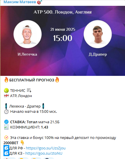 Вид бесплатного прогноза Вид бесплатного прогноза