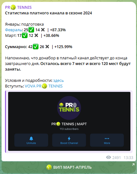 vovaprotennis