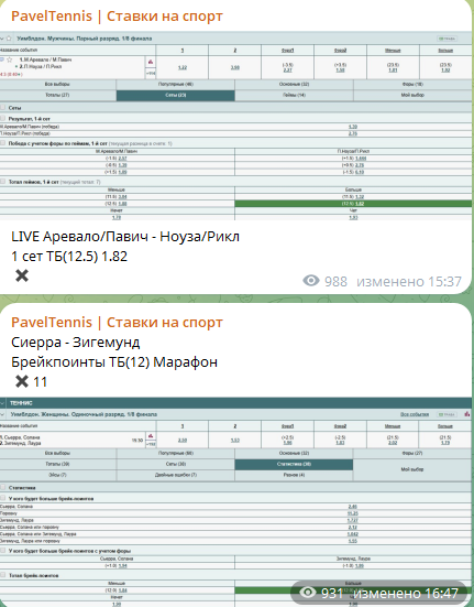 Бесплатные прогнозы каппера