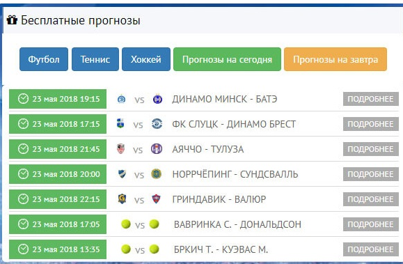 Раздел с бесплатными прогнозами