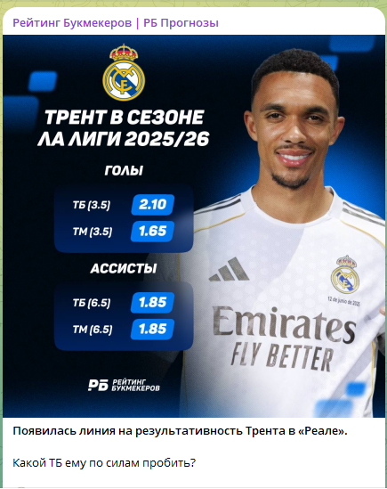 Ставки на статистику Трента из Реала
