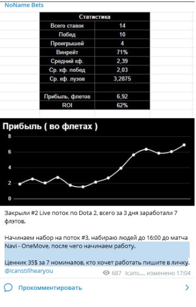 статистика NoName Bets