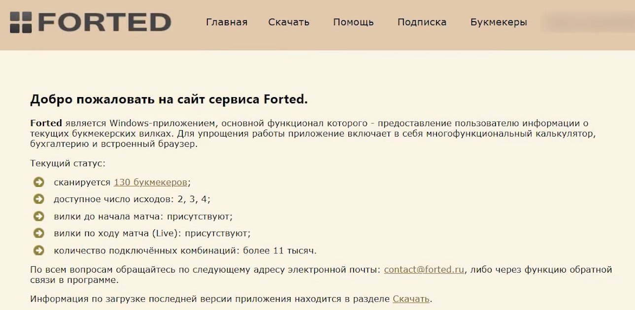 фортед ру