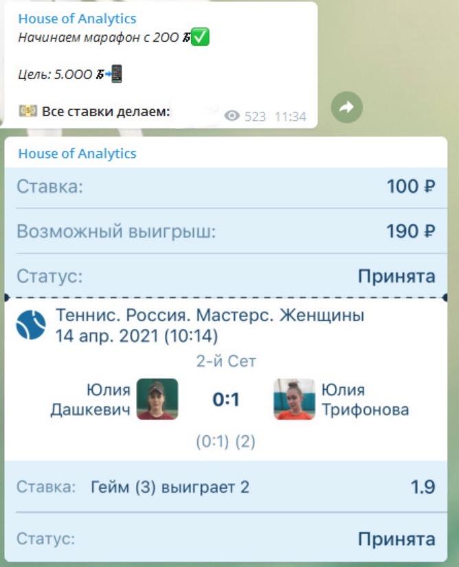 house of analytics мошенник