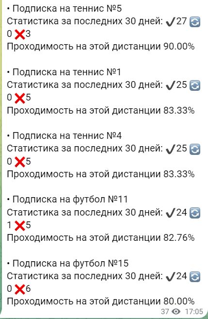 skladchina24.ru отзывы