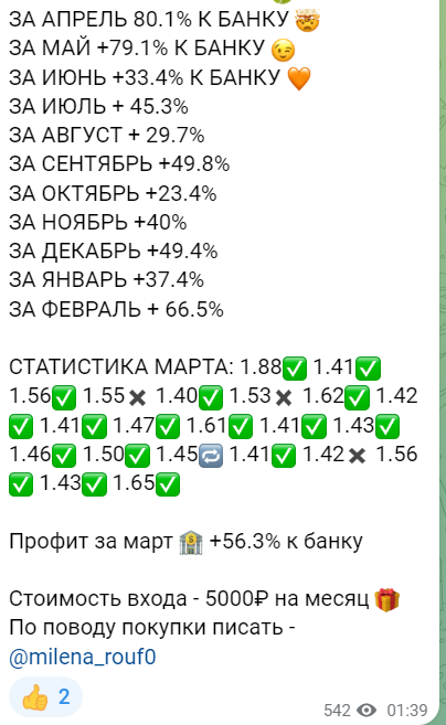 без риска телеграм канал отзывы