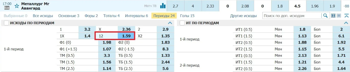 Правила ставок на исход 12 и три исхода в основное время
