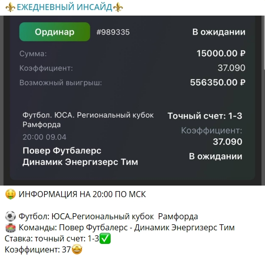 Ежедневный инсайд Телеграм