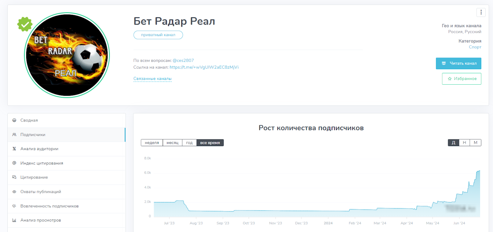 бет радар реал