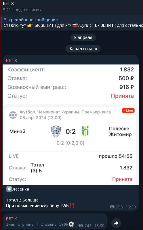 bet x отзывы ставки на спорт