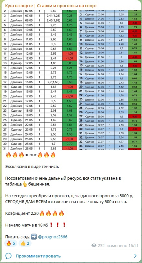 куш в спорте отзывы