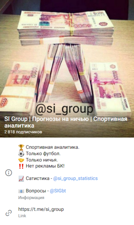 SI Group