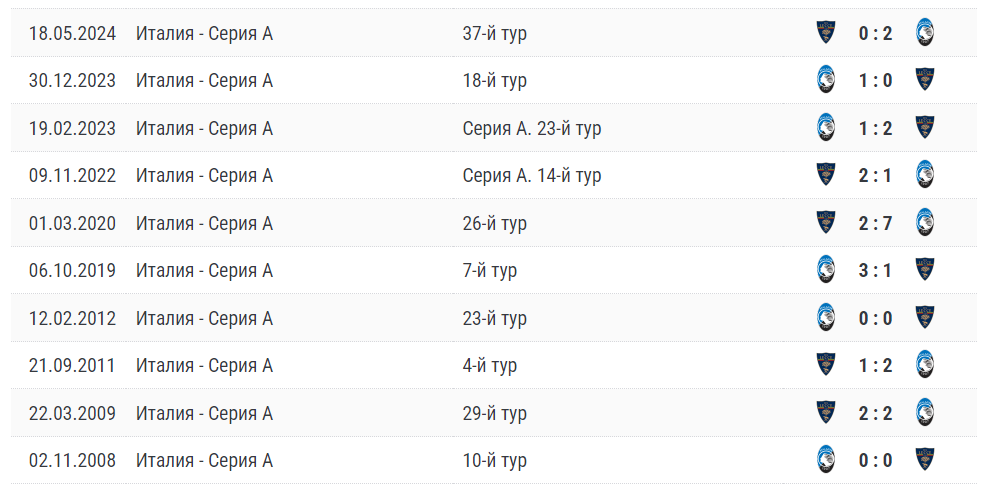 аталанта лечче матч