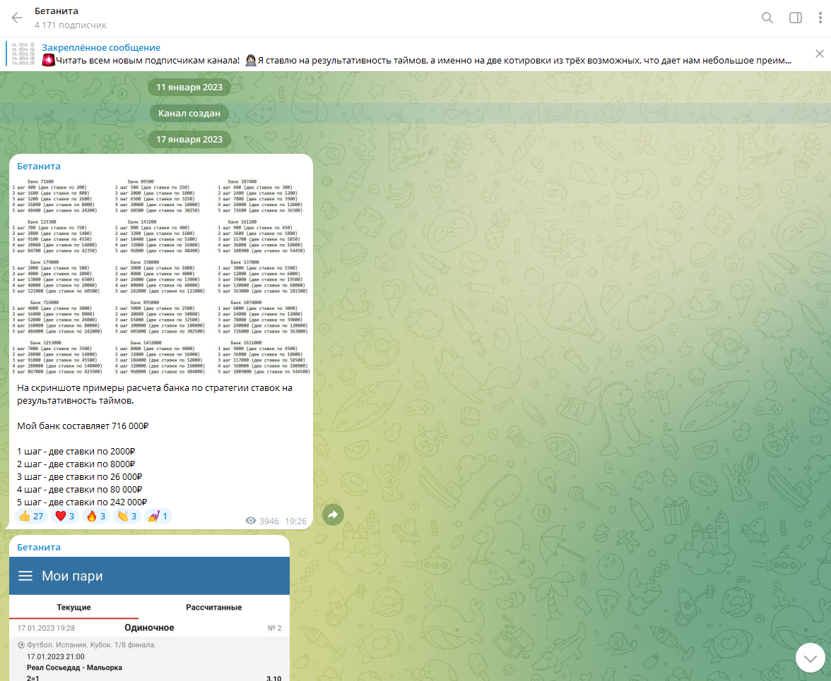 бетанита ставки телеграмм