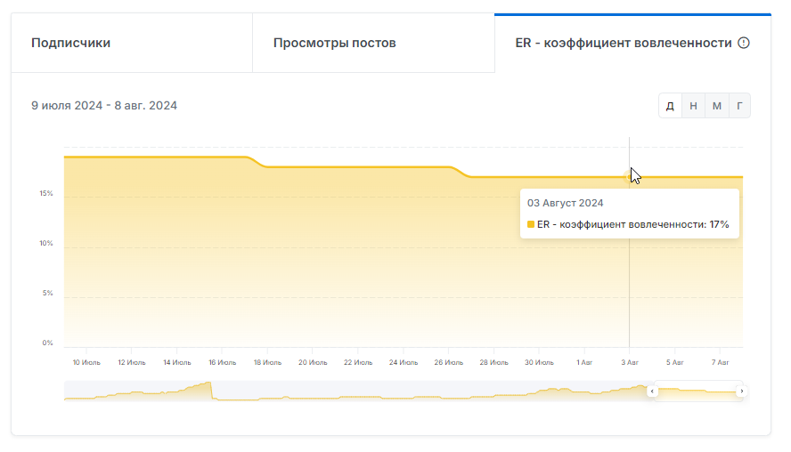 два кокоса капер телеграмм канал отзывы