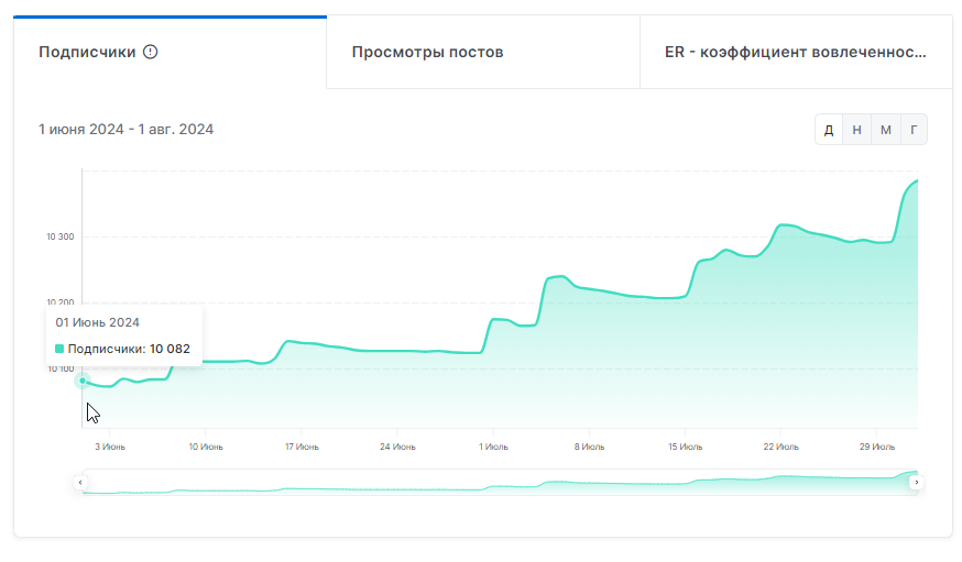 обзор договорные матчи