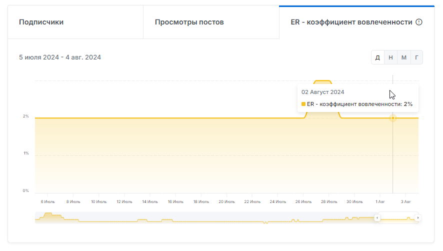 отзывы о живой футбол