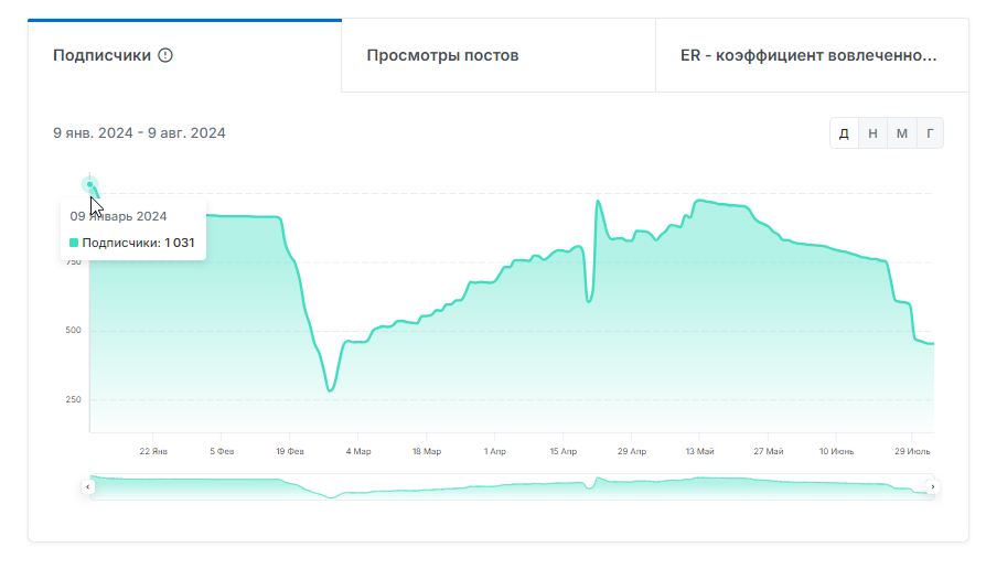 topvariantbet