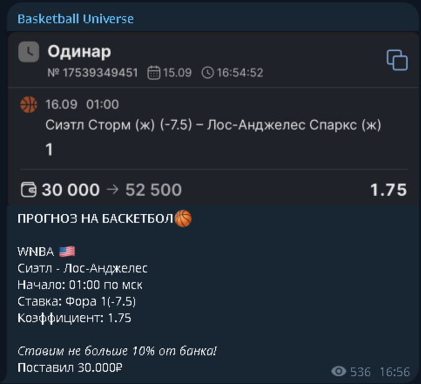 basketball universe телеграм канал отзывы