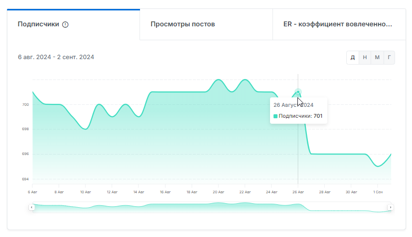 gainbetgroup1