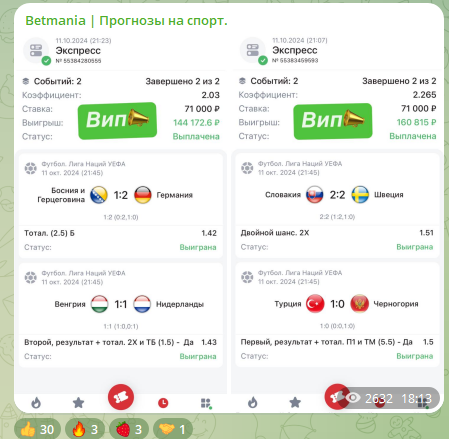 betmania телеграмм канал отзывы