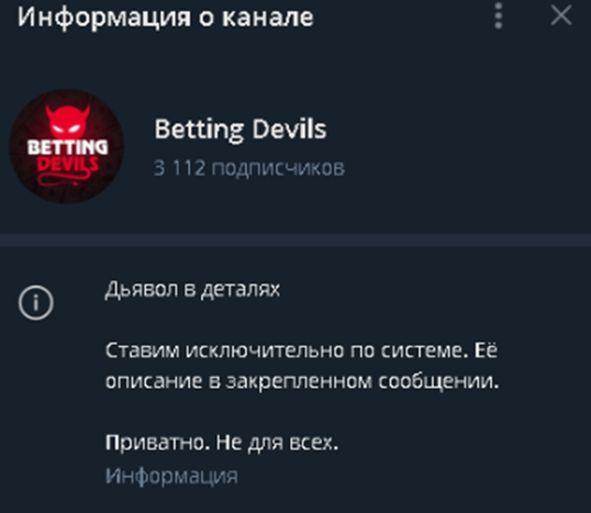 Betting Devils