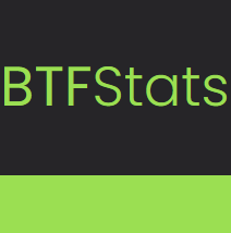 Btfstats