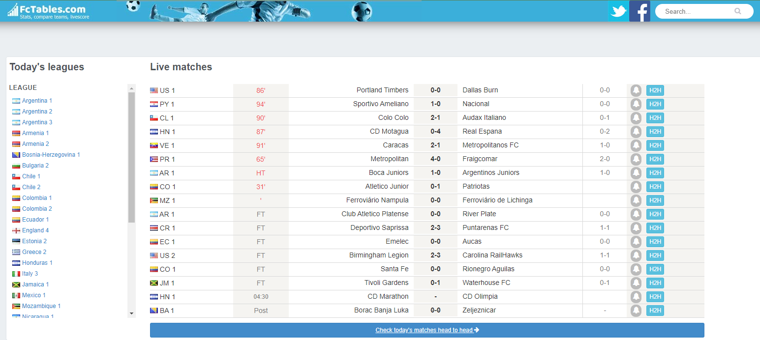 fctables com