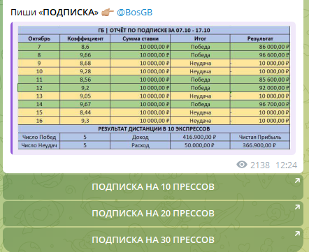 гб прогнозы на спорт прогнозы телеграмм