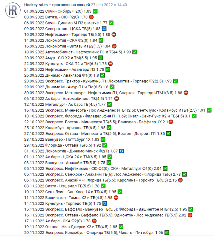 прогнозы на хоккей