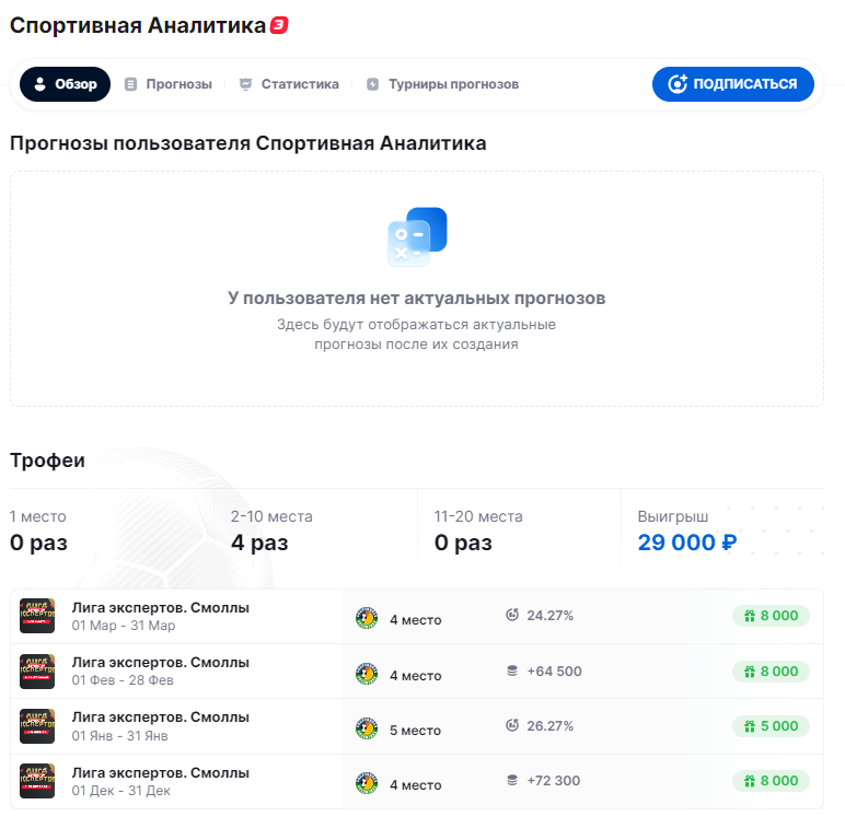 спортивная аналитика телеграм канал отзывы